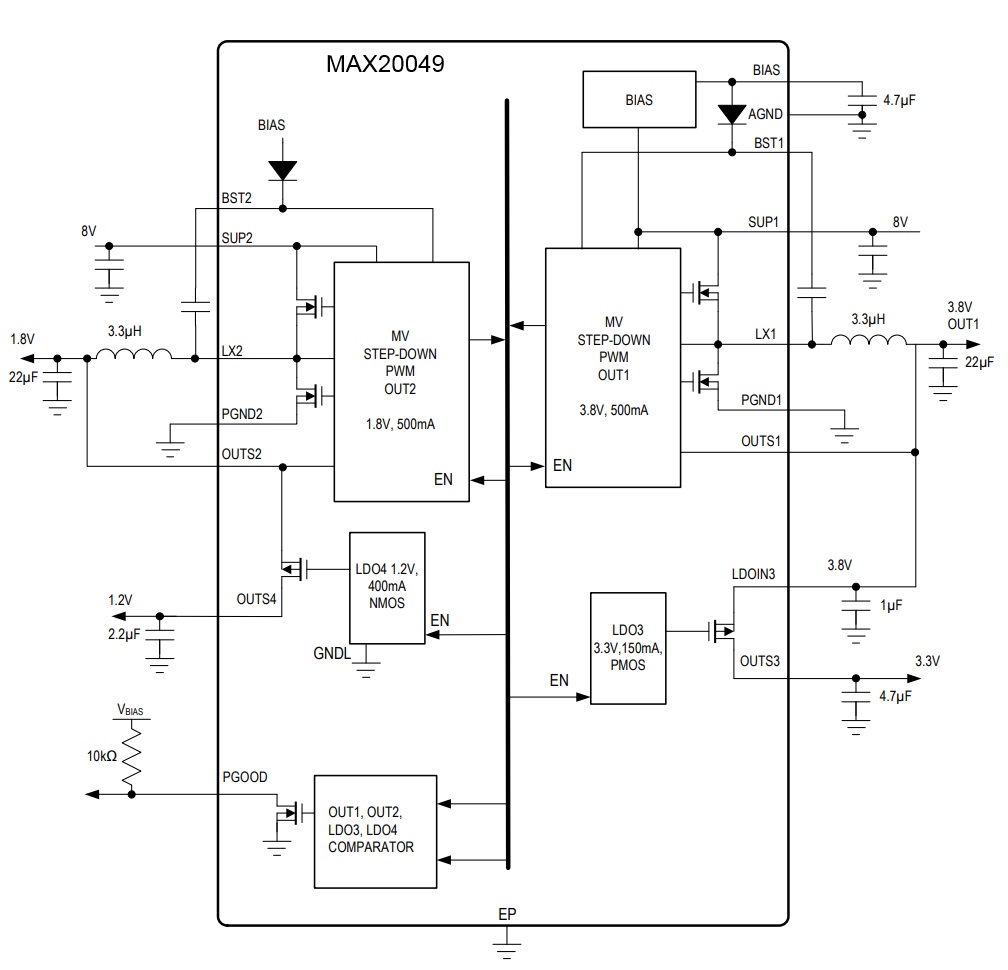 Структура микросхемы MAX20049