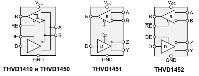 Приемопередатчики RS-485 от 3,3 до 5 В с защитой от электростатического разряда ± 18 кВ по стандарту IEC