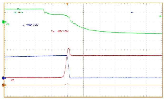Событие выключения транзистора модуля CM1200DC-34X при высоком токе и максимальном напряжении DC-Link