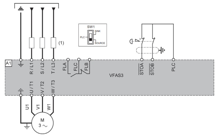 Подключение аварийной кнопки с функционалом повышенной безопасности по IEC 61508